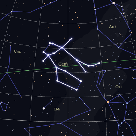 Close-up real star map of the Gemini constellation's actual shape, rendered by CosmicByMe