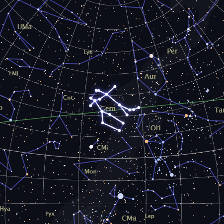 Real star map of the Gemini constellation, highlighted among its neighboring constellations, rendered by CosmicByMe
