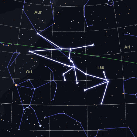 Close-up real star map of the Taurus constellation's actual shape, rendered by CosmicByMe